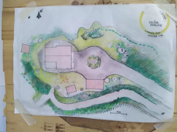 Permaculture Design base map created by PDC participants Permaculture Design base map created by PDC participants